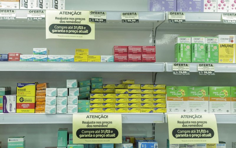 A permissão para venda de medicamentos em supermercados: saiba mais